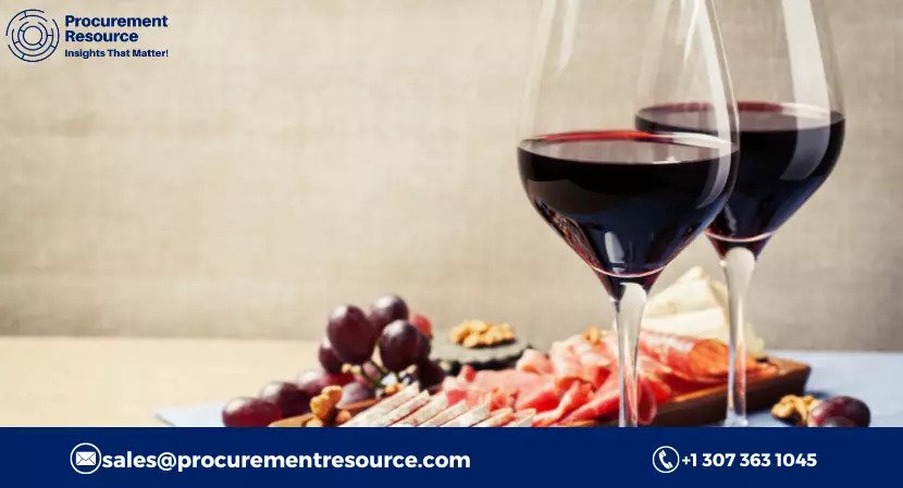 Red Wine Production Cost